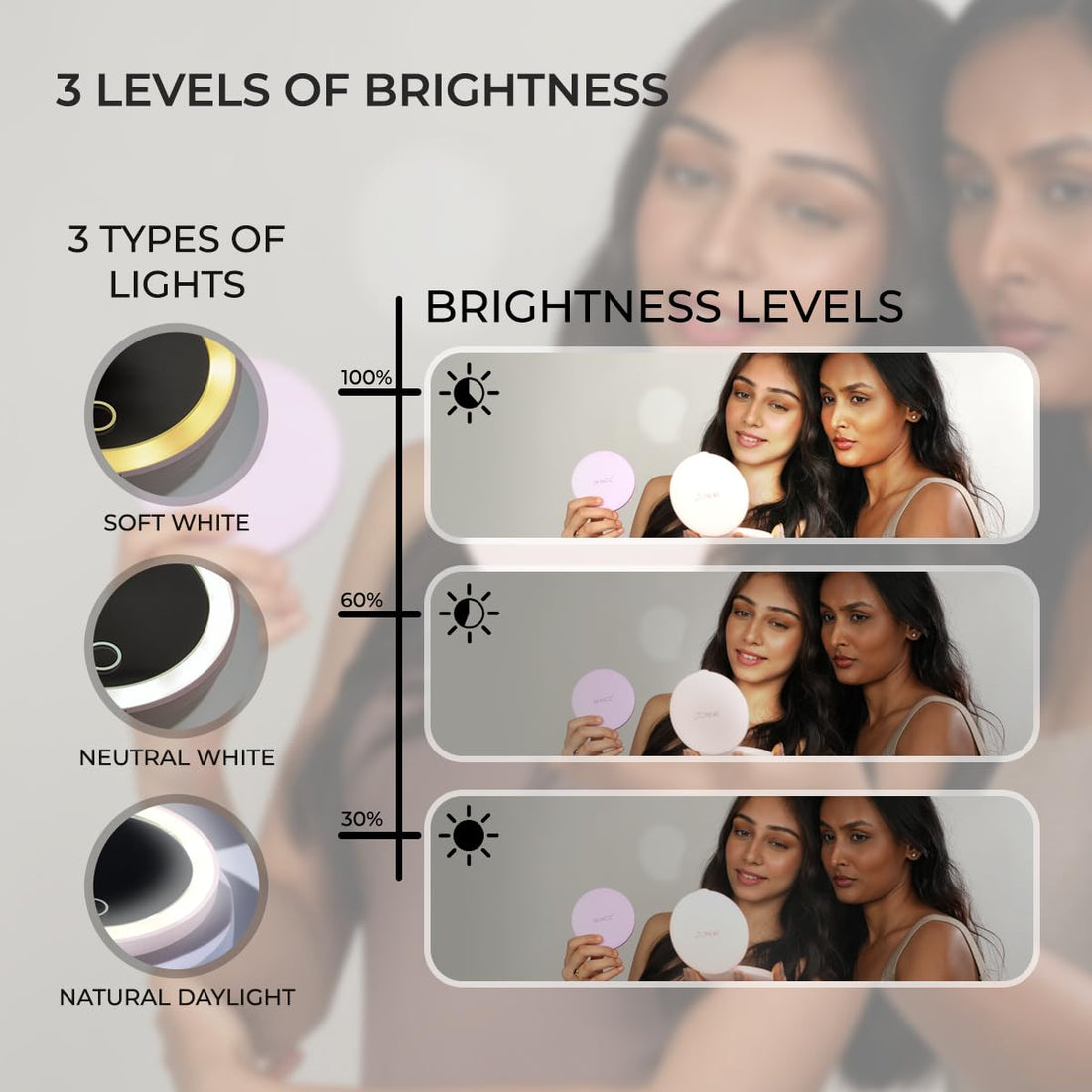 PurseMate™ Compact Glam Mirror